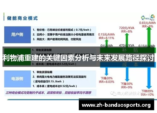 利物浦重建的关键因素分析与未来发展路径探讨