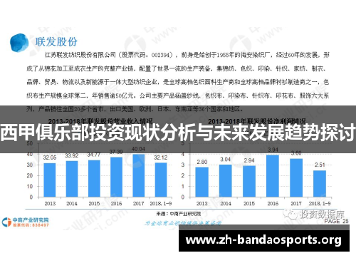西甲俱乐部投资现状分析与未来发展趋势探讨