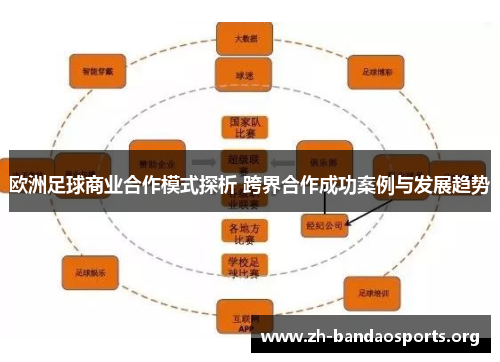 欧洲足球商业合作模式探析 跨界合作成功案例与发展趋势