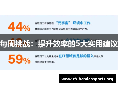 每周挑战：提升效率的5大实用建议