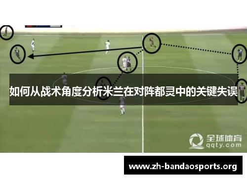 如何从战术角度分析米兰在对阵都灵中的关键失误