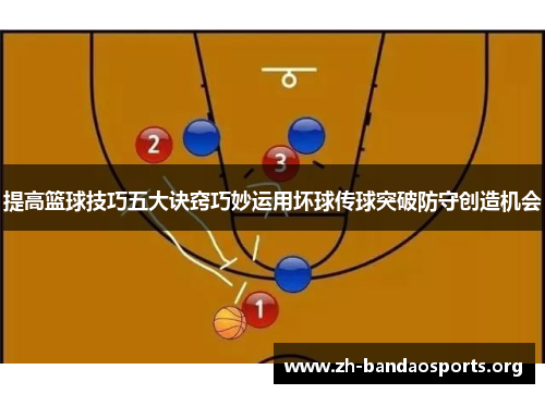 提高篮球技巧五大诀窍巧妙运用坏球传球突破防守创造机会