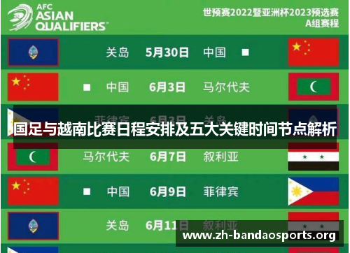国足与越南比赛日程安排及五大关键时间节点解析