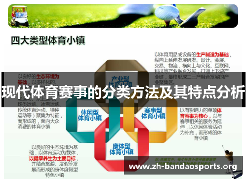 现代体育赛事的分类方法及其特点分析