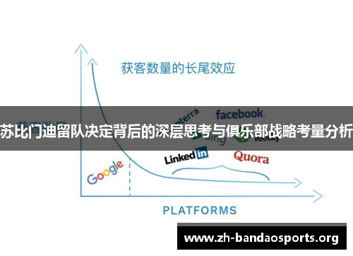 苏比门迪留队决定背后的深层思考与俱乐部战略考量分析