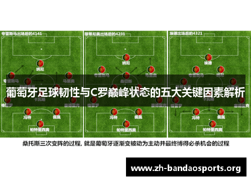 葡萄牙足球韧性与C罗巅峰状态的五大关键因素解析