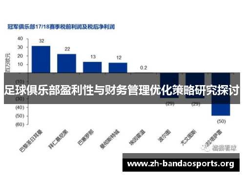 足球俱乐部盈利性与财务管理优化策略研究探讨