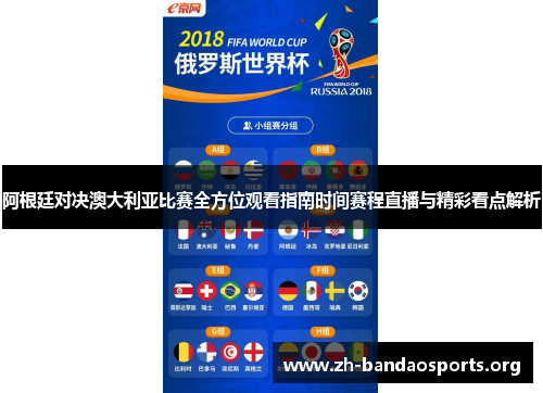 阿根廷对决澳大利亚比赛全方位观看指南时间赛程直播与精彩看点解析 阿根廷对决澳大利亚比赛全方位观看指南时间赛程直播与精彩看点解析