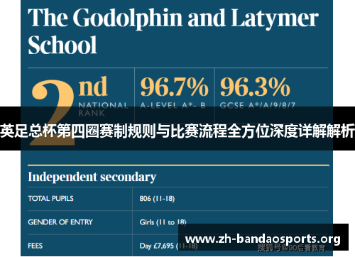 英足总杯第四圈赛制规则与比赛流程全方位深度详解解析
