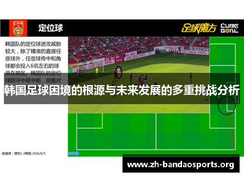 韩国足球困境的根源与未来发展的多重挑战分析