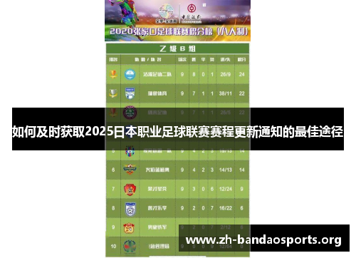 如何及时获取2025日本职业足球联赛赛程更新通知的最佳途径 如何及时获取2025日本职业足球联赛赛程更新通知的最佳途径